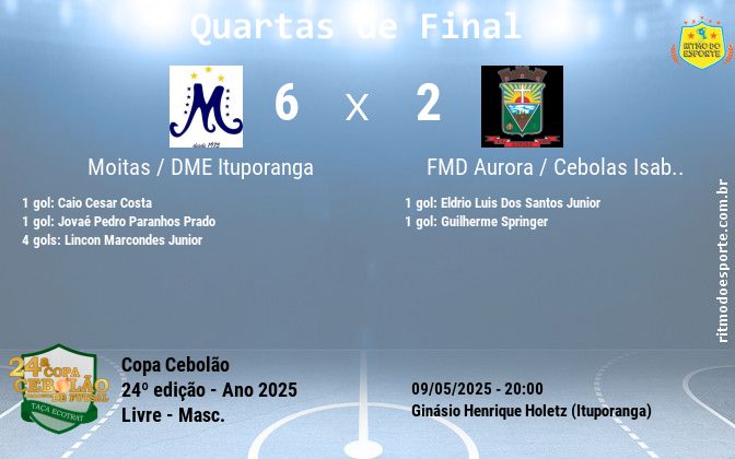 Resultado da partida