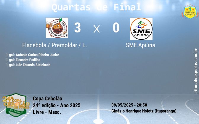 Resultado da partida