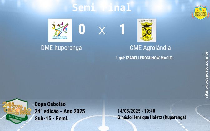 Resultado da partida