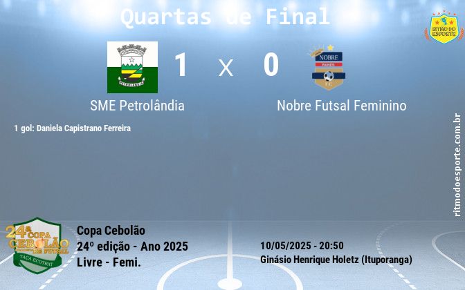 Resultado da partida