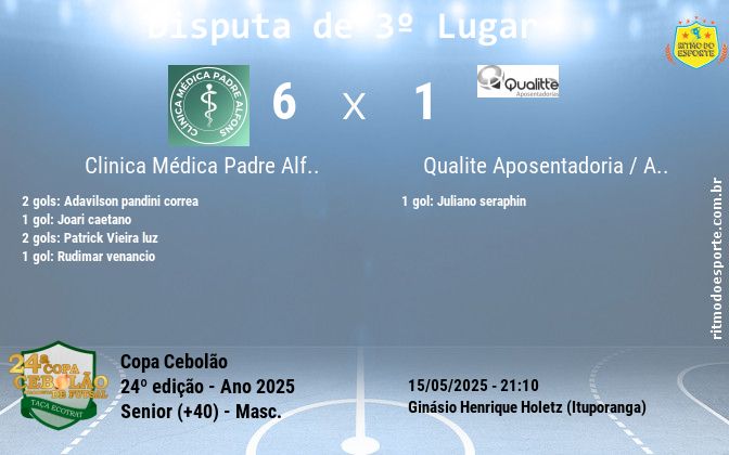 Resultado da partida