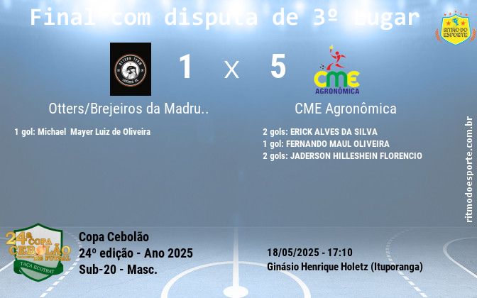 Resultado da partida