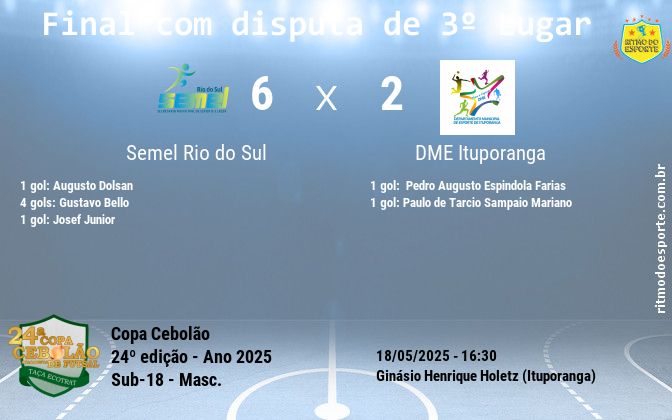 Resultado da partida