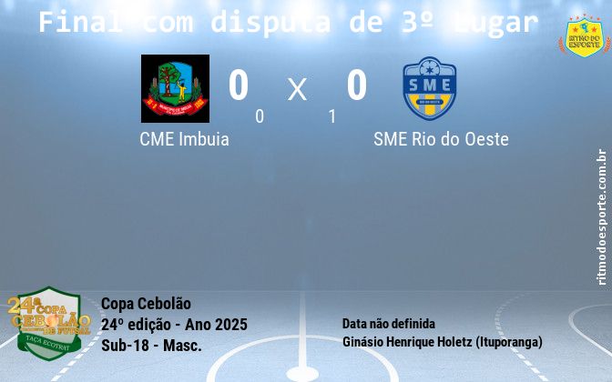 Resultado da partida