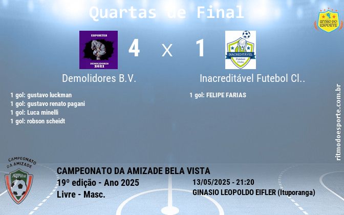 Resultado da partida