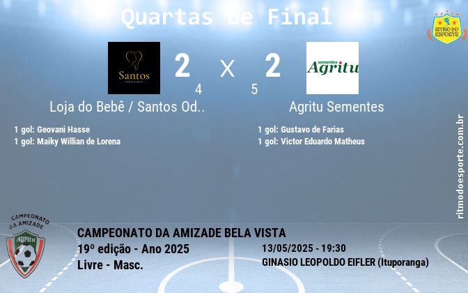 Resultado da partida