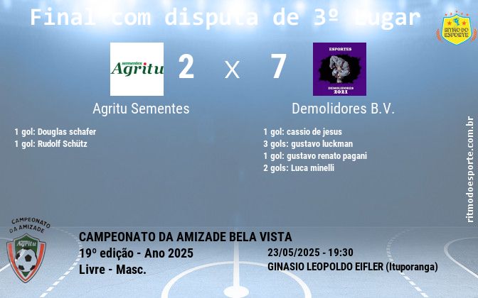 Resultado da partida