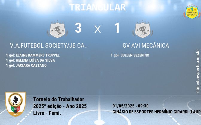 Resultado da partida
