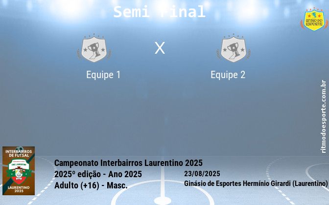 Resultado da partida