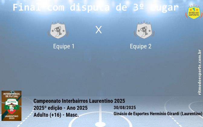Resultado da partida