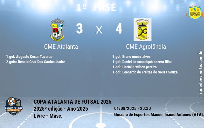 Resultado da partida