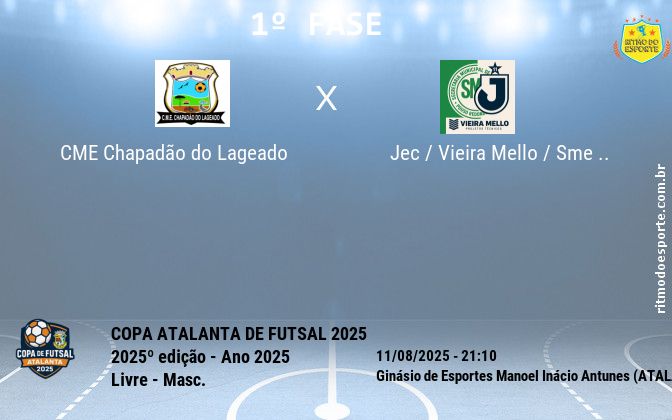 Resultado da partida