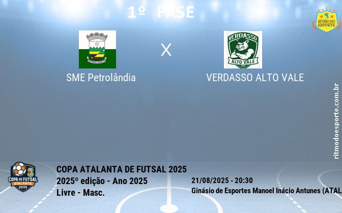 Resultado da partida