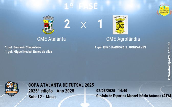 Resultado da partida