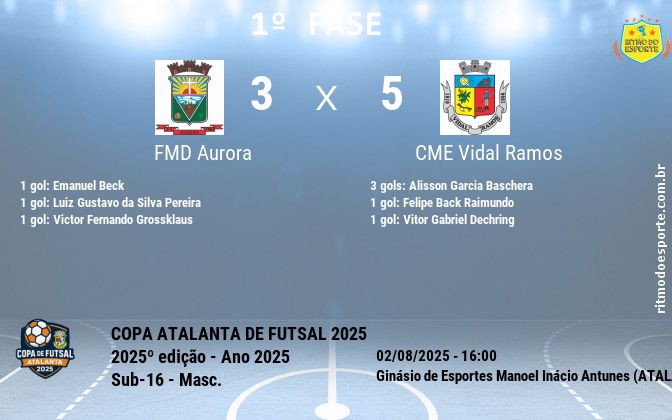 Resultado da partida