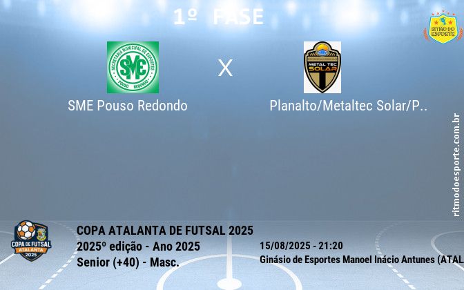 Resultado da partida