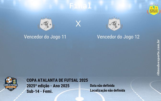 Resultado da partida