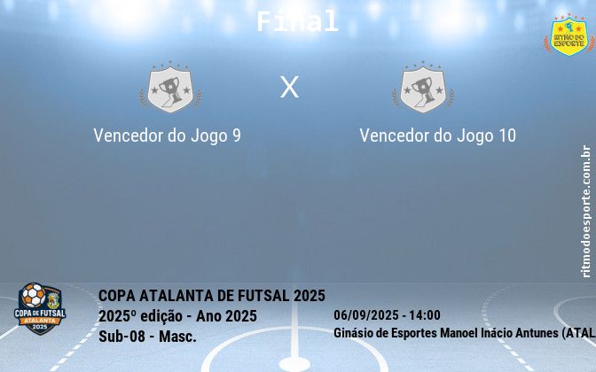Resultado da partida